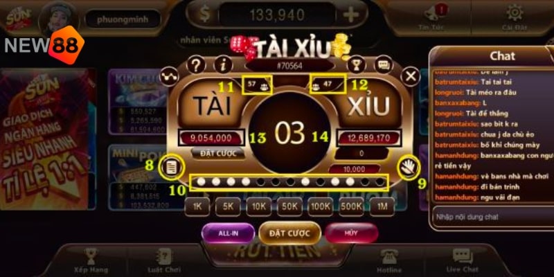 Bí quyết chiến thắng tại game Sunwin tài xỉu